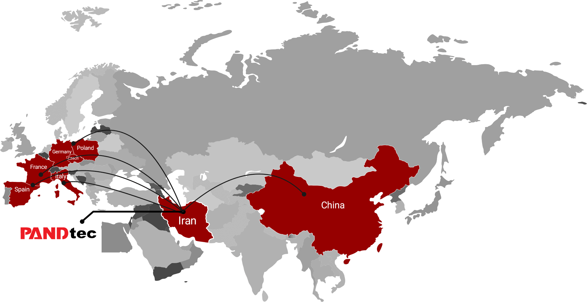 همراهان خارجی
