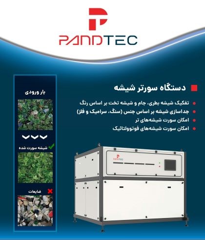 سورتر شیشه